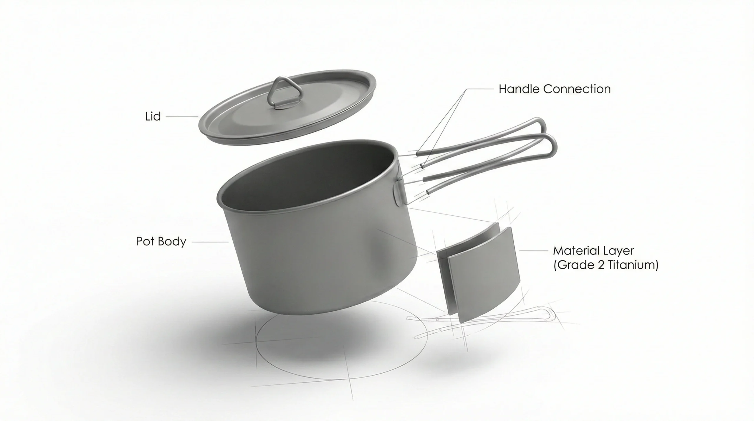 Titanyum tencere OEM'e genel bakış